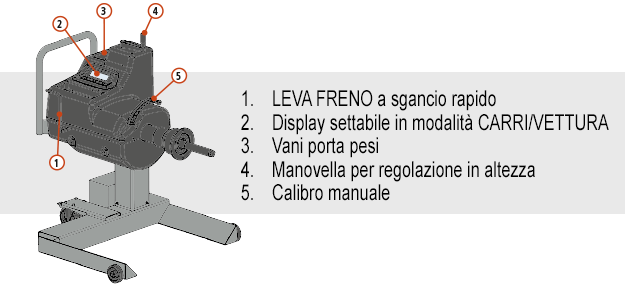 INFO-SPACE-0916-Nuova-equilibratrice-autocarri-per-servizio-mobile_02IT